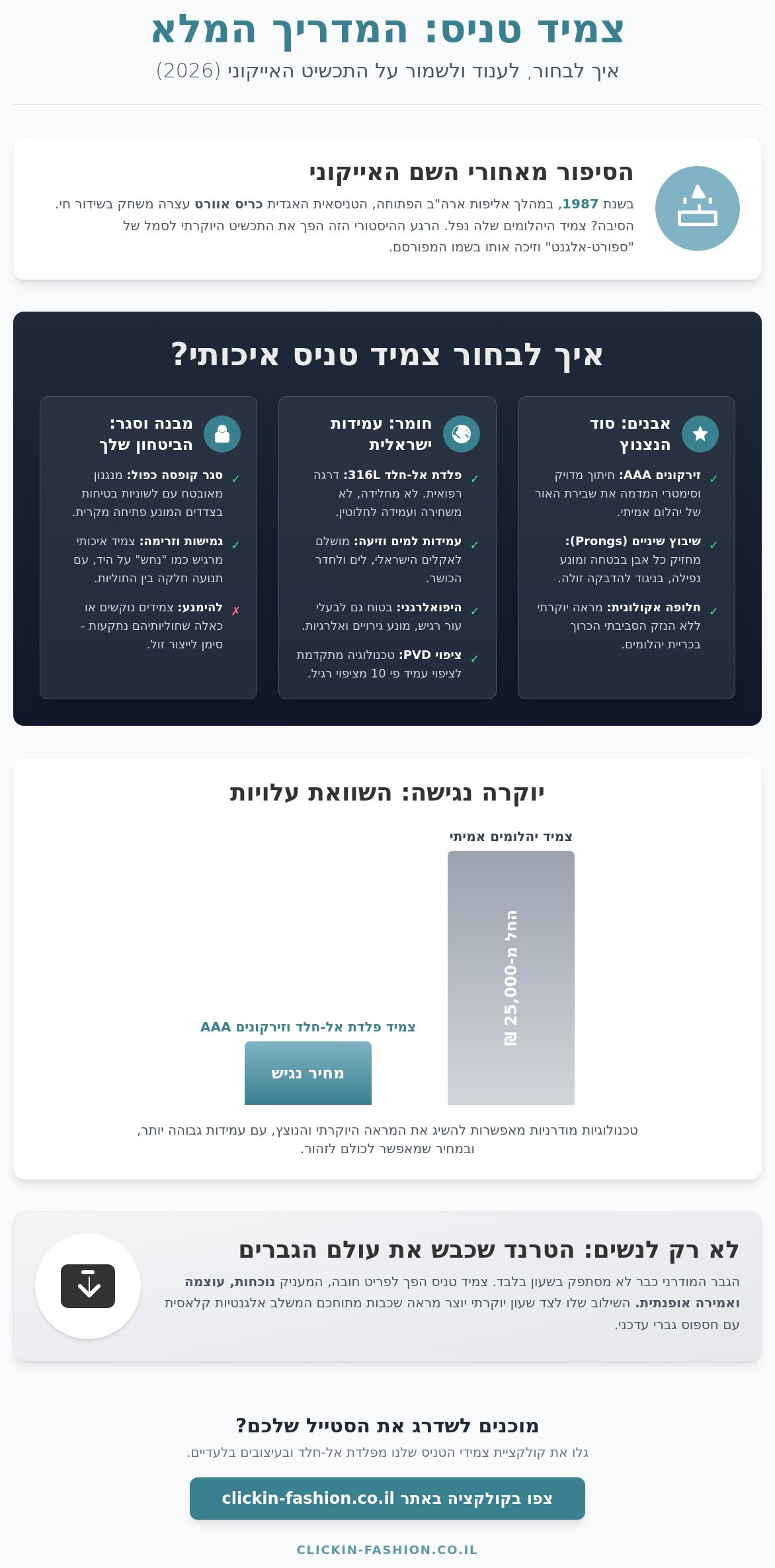 צמיד עדין המתנה המושלמת לאירועים מיוחדים